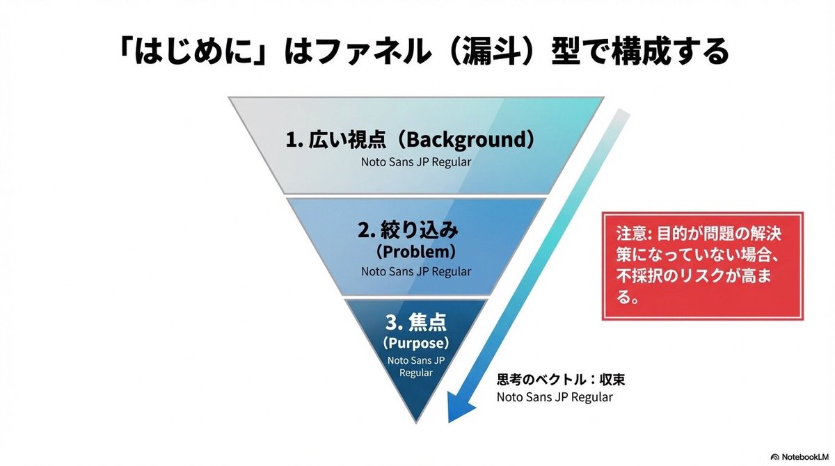 医療統計start-upサロン tweet media
