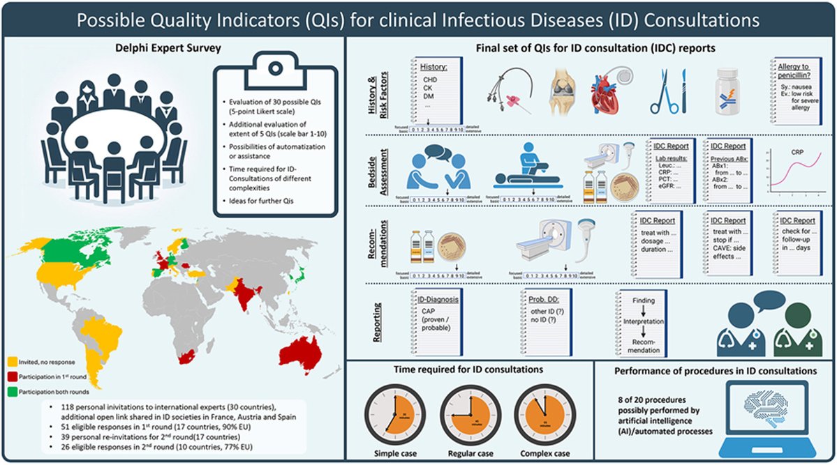 Alberto Enrico Maraolo MD, MSc, FESCMID tweet media