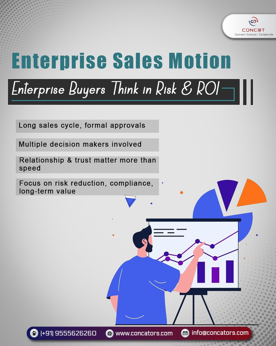 Concat Business Consulting Pvt. Ltd. tweet media