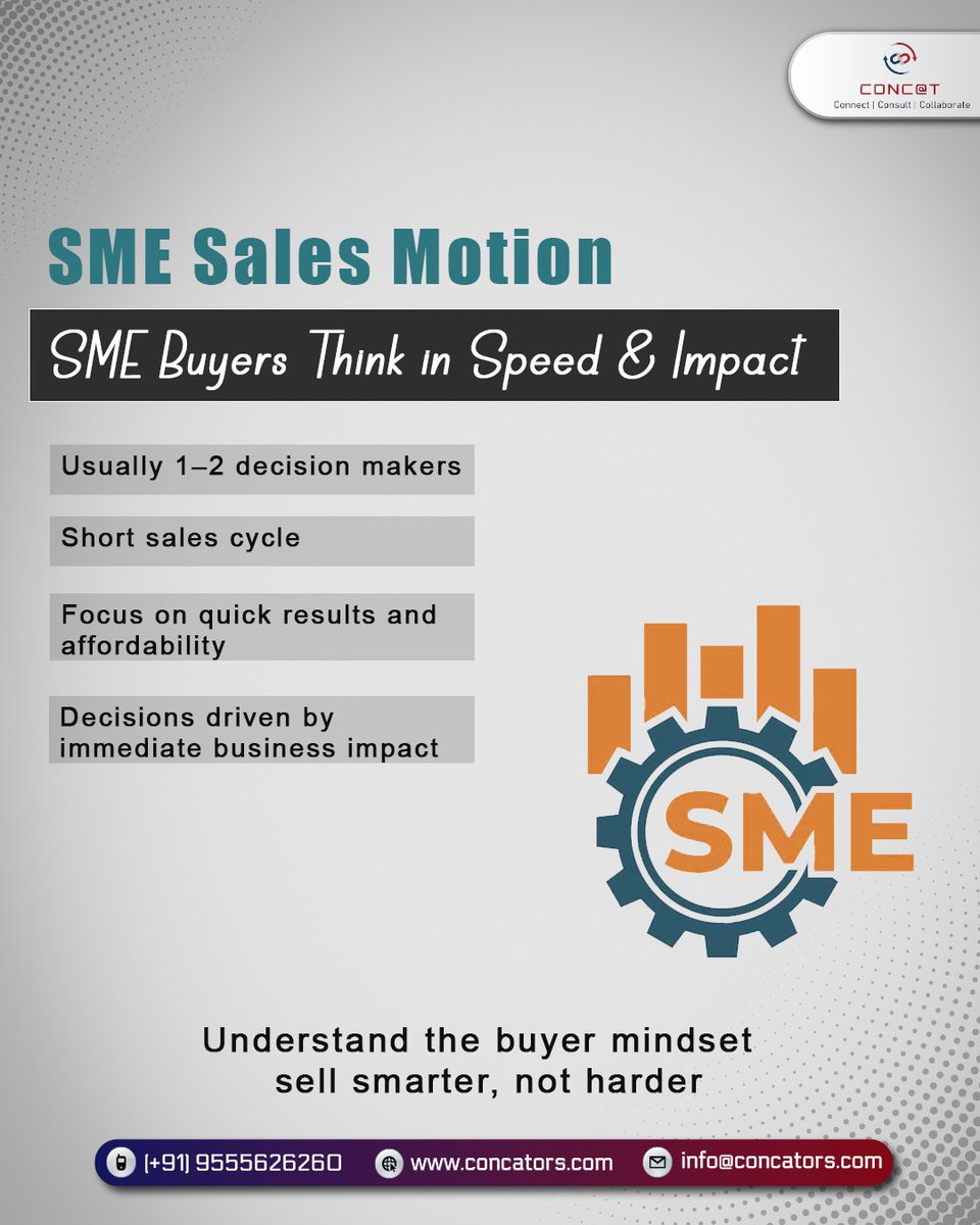 Concat Business Consulting Pvt. Ltd. tweet media