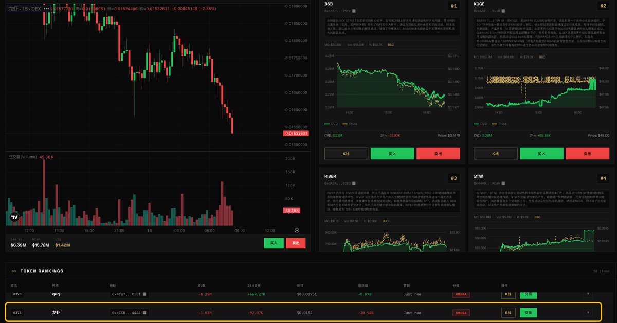 Tinkle 🔶🦞🧑‍🍳⚡ tweet media