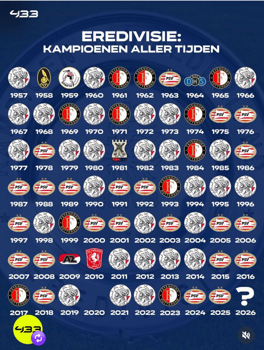 Danny Pol tweet media