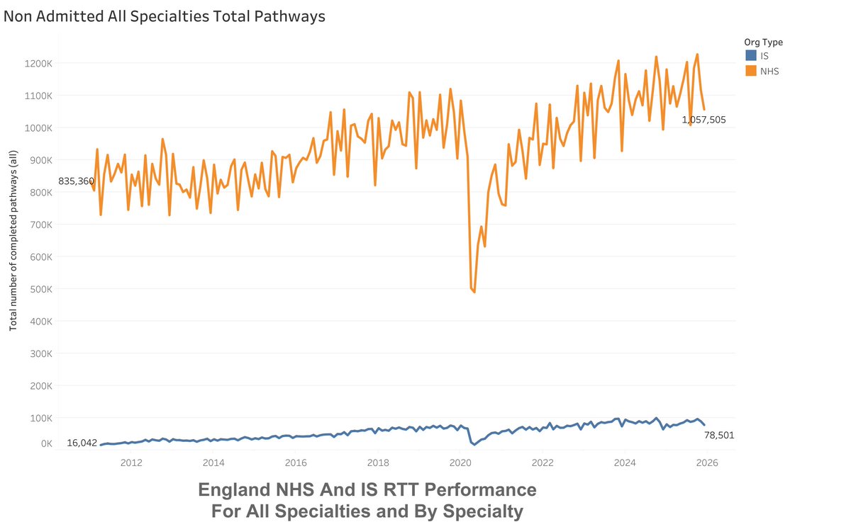 Dr Steve Taylor tweet media