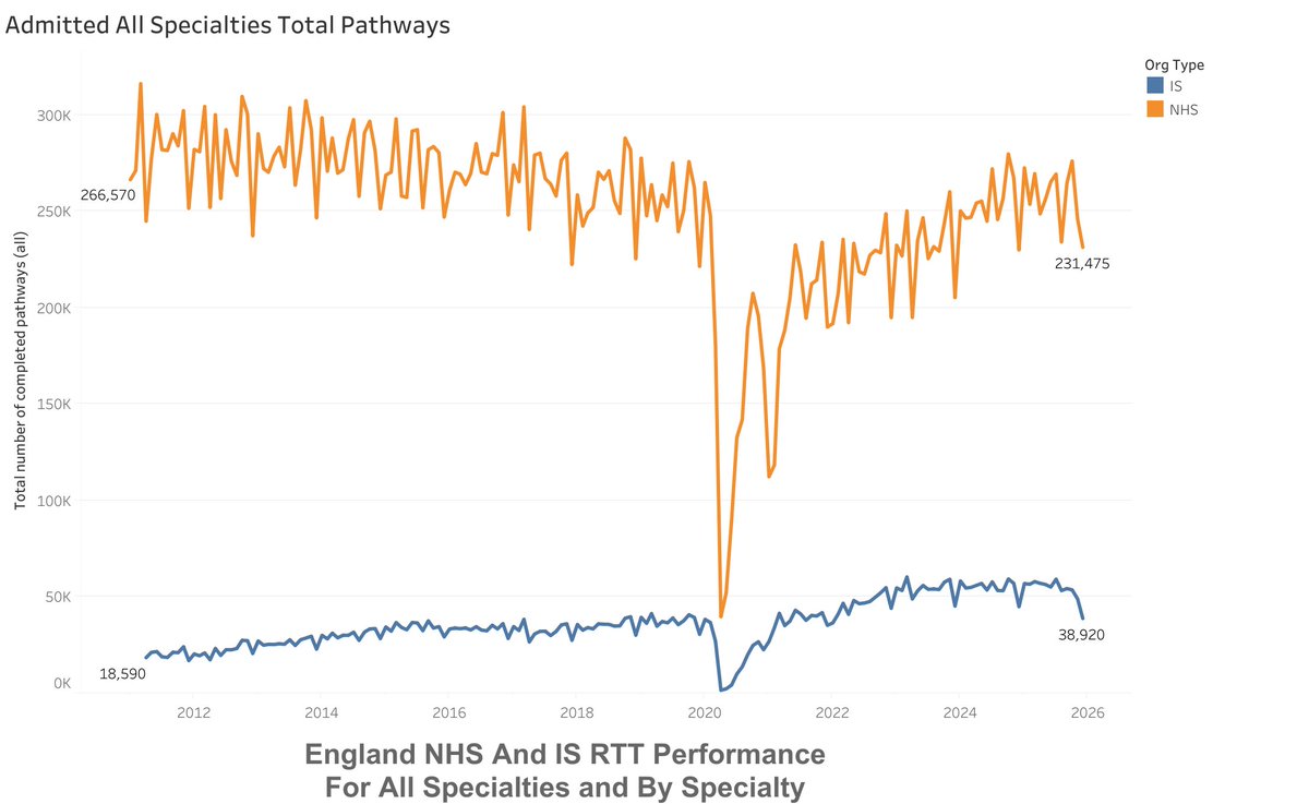 Dr Steve Taylor tweet media