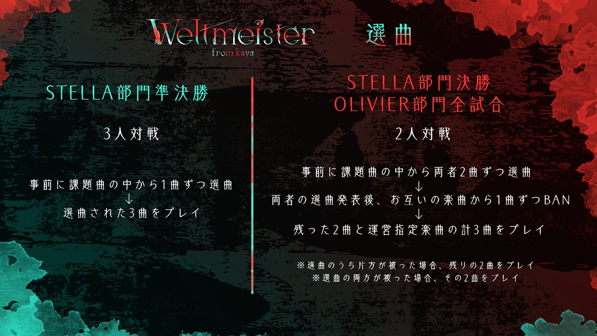 Weltmeister tweet media