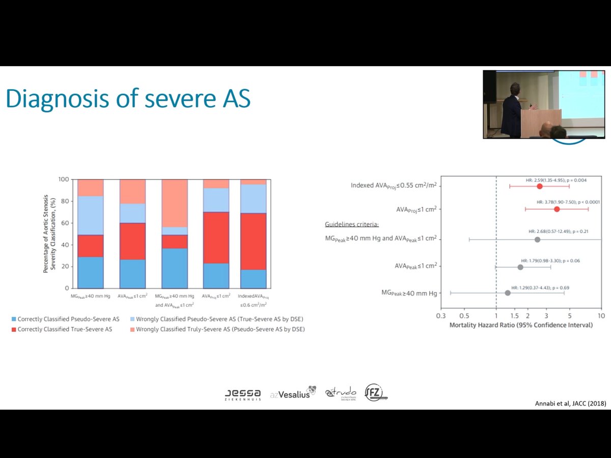 EchoTalk Echocardiography tweet media