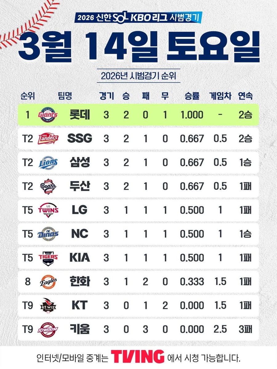 트아츠 tweet media