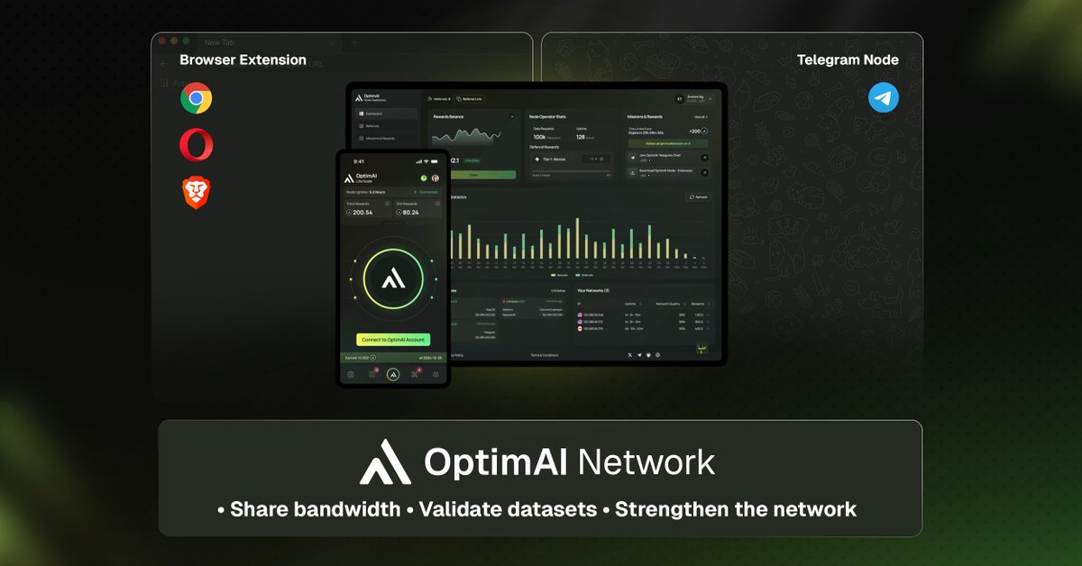OptimAI Network tweet media