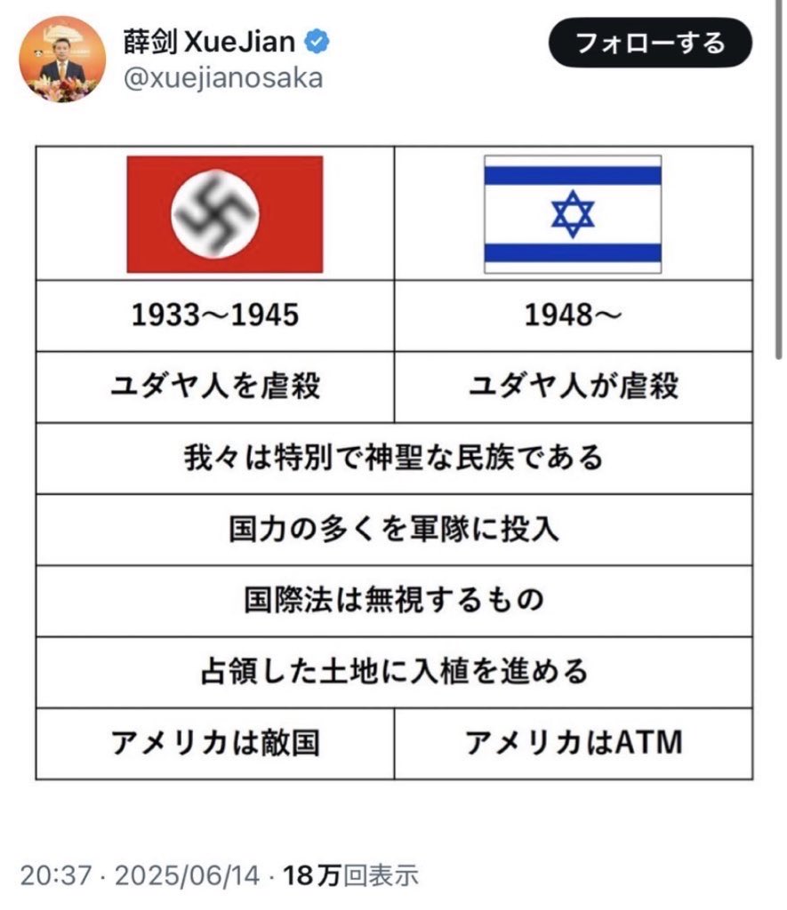 <a href="/realAlmondfish/">Almondfish🦈サメ子</a> こっちは外交官だが？