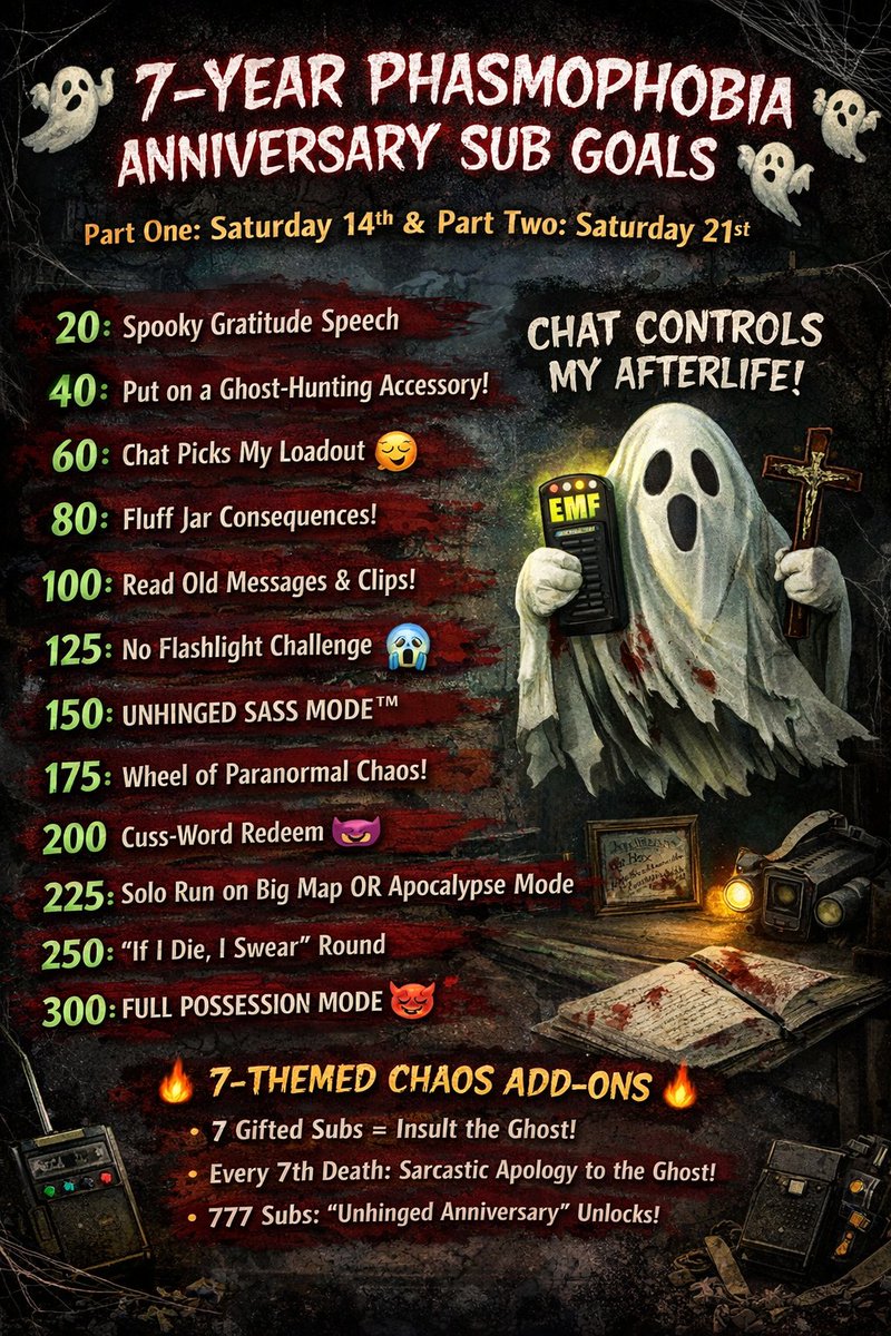 CynfulShewolf {SSC} tweet media