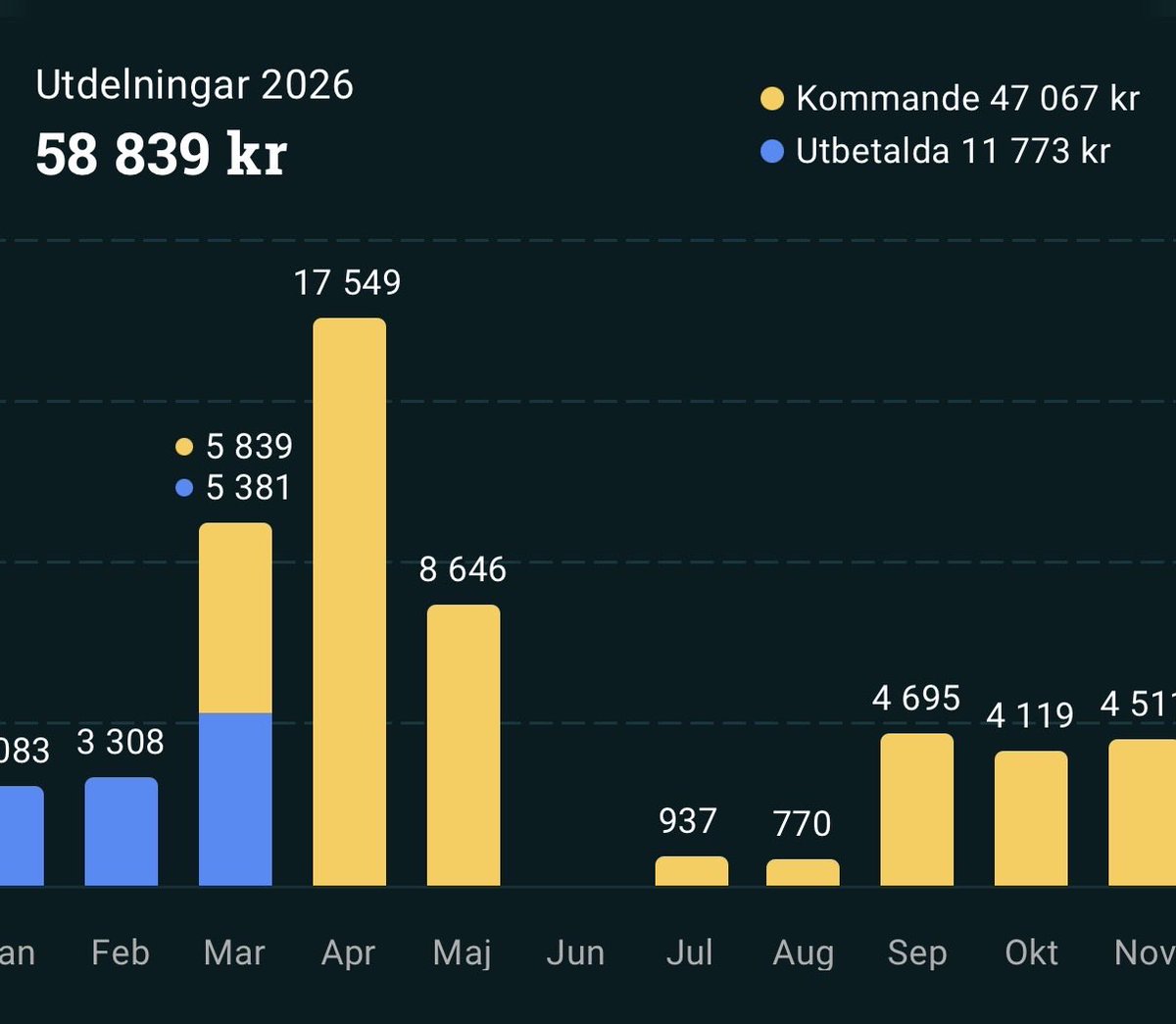 IndustriArbetaren tweet media