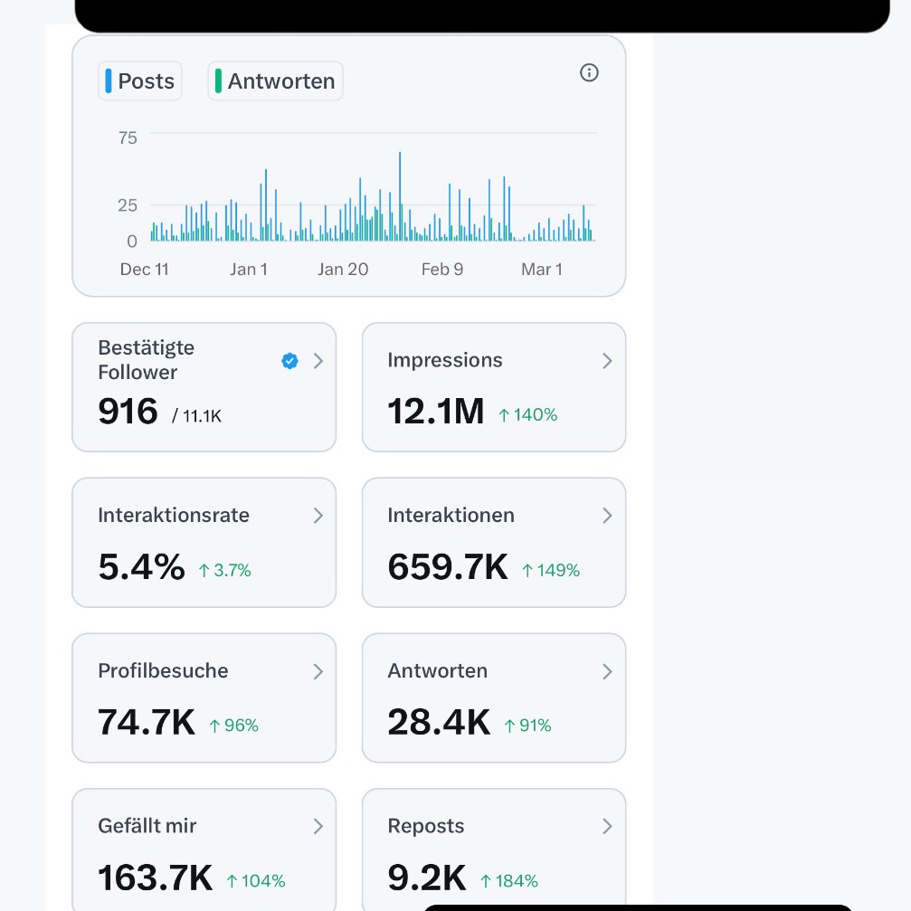 FalkTG 10k 🦅🇪🇺🇩🇪🇺🇦 tweet media