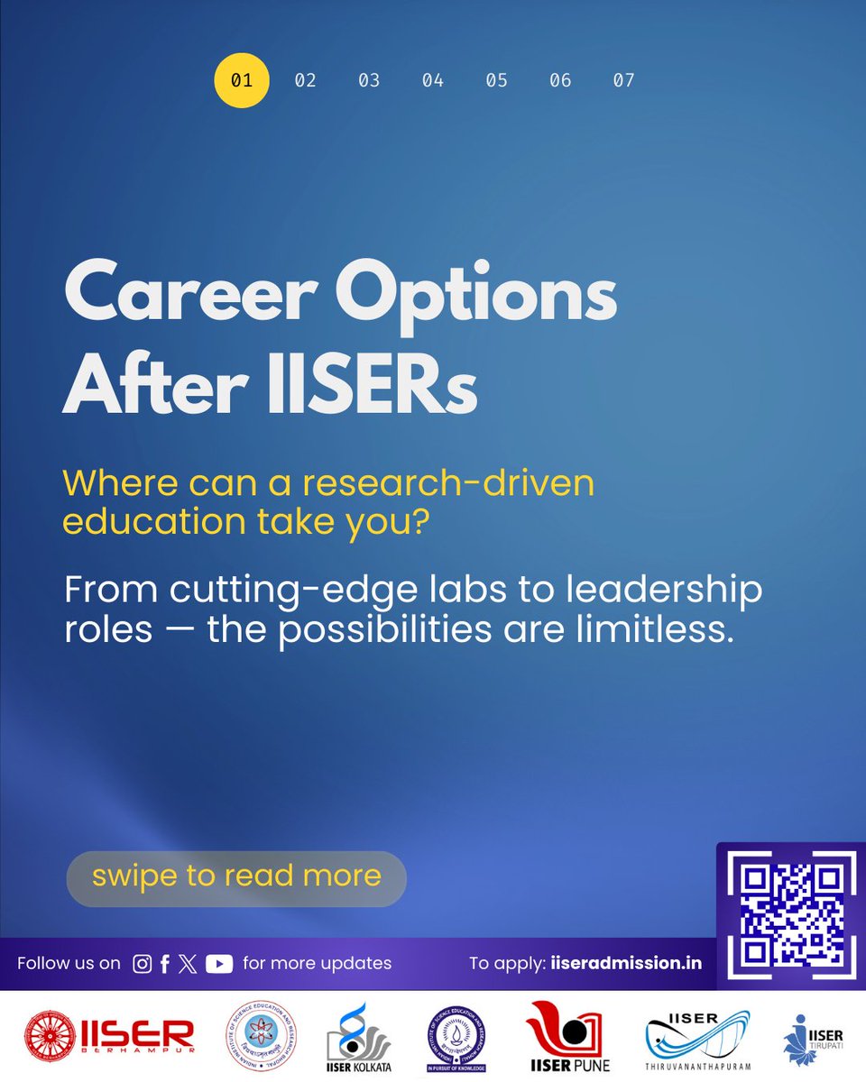 IISER Admissions tweet media