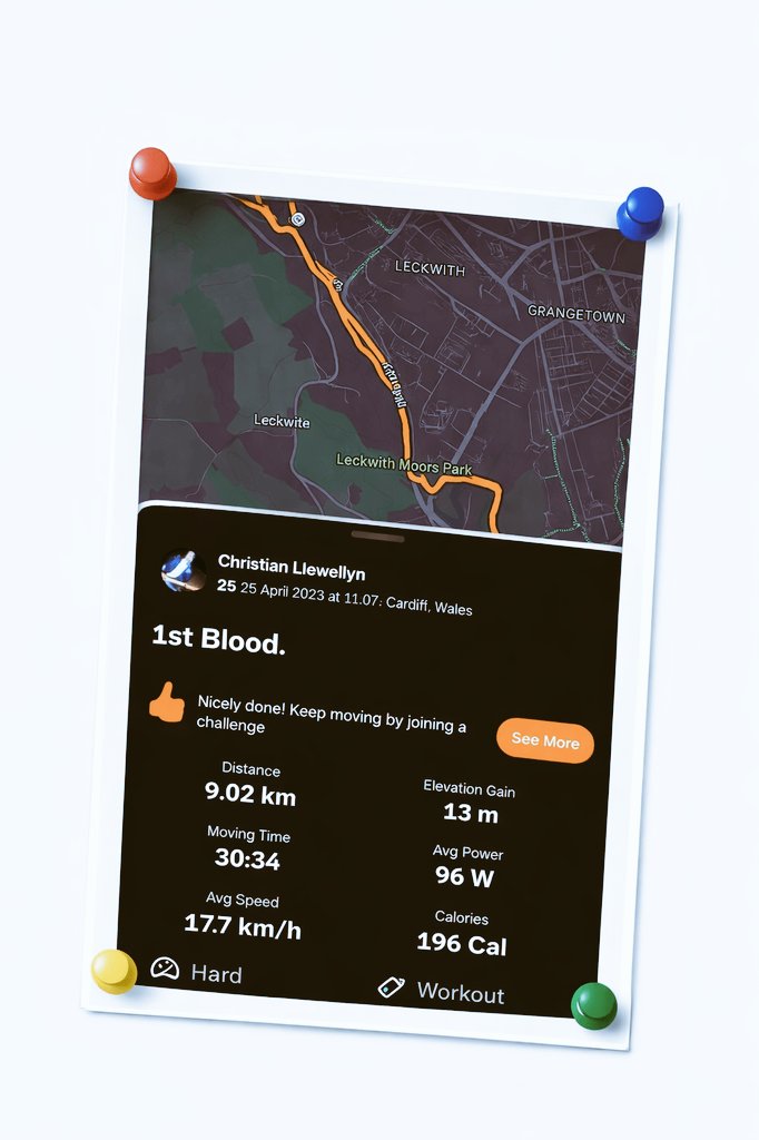 Behind the Gears tweet media