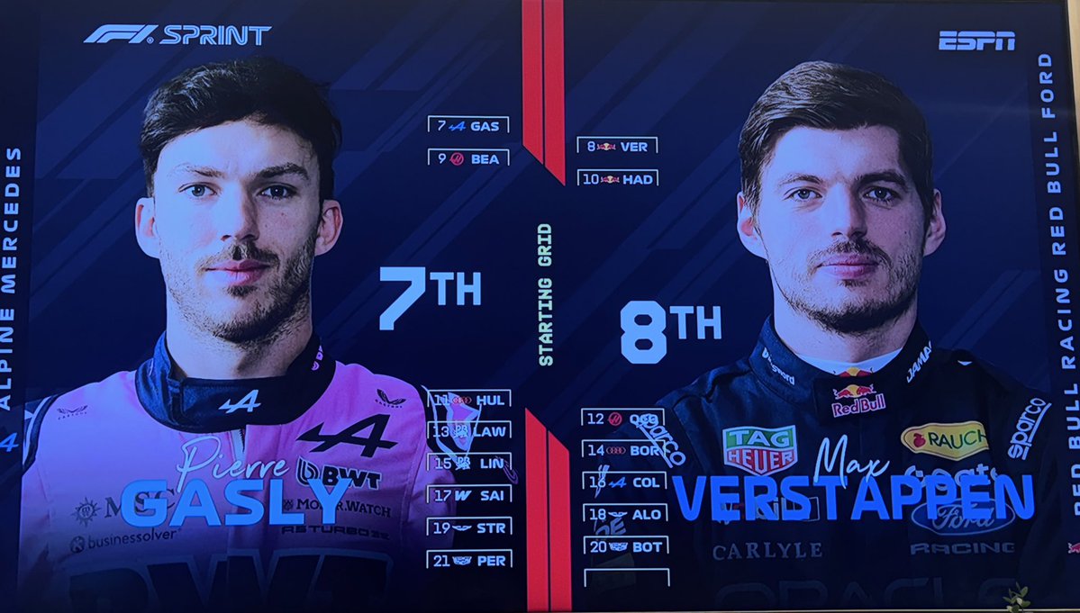 gasly mantatin verstappen lagi HUAHAHAHAHA