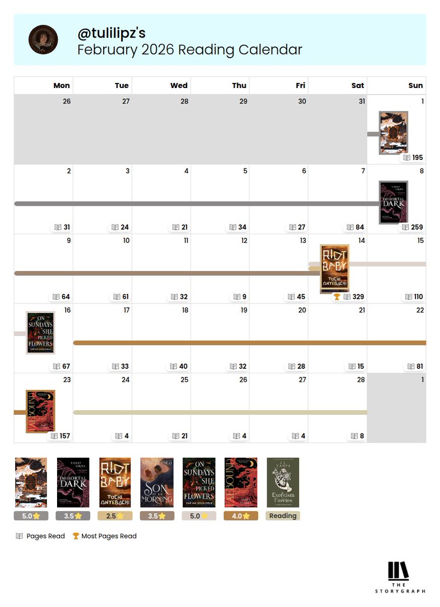 lili ˚˖𓍢ִ 𖦹 ˚ tweet media