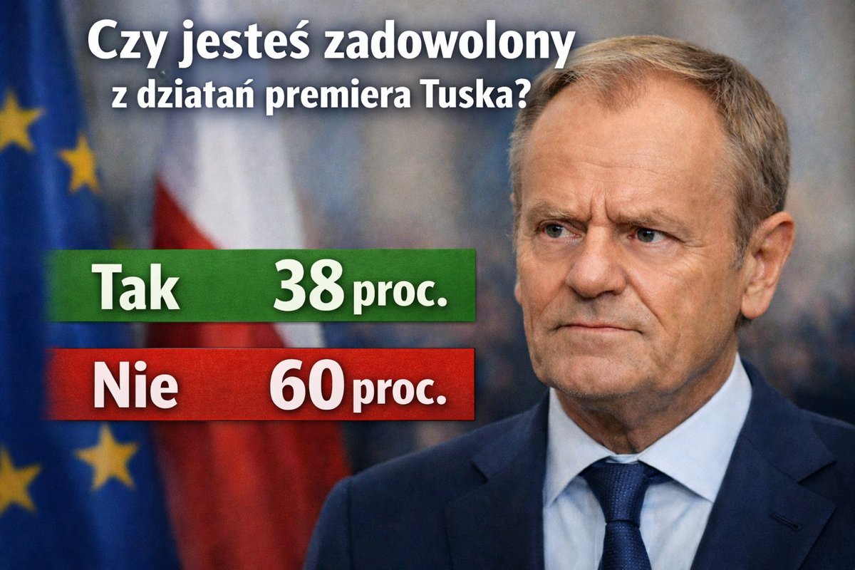 Marcin Palade Statystycznie tweet media