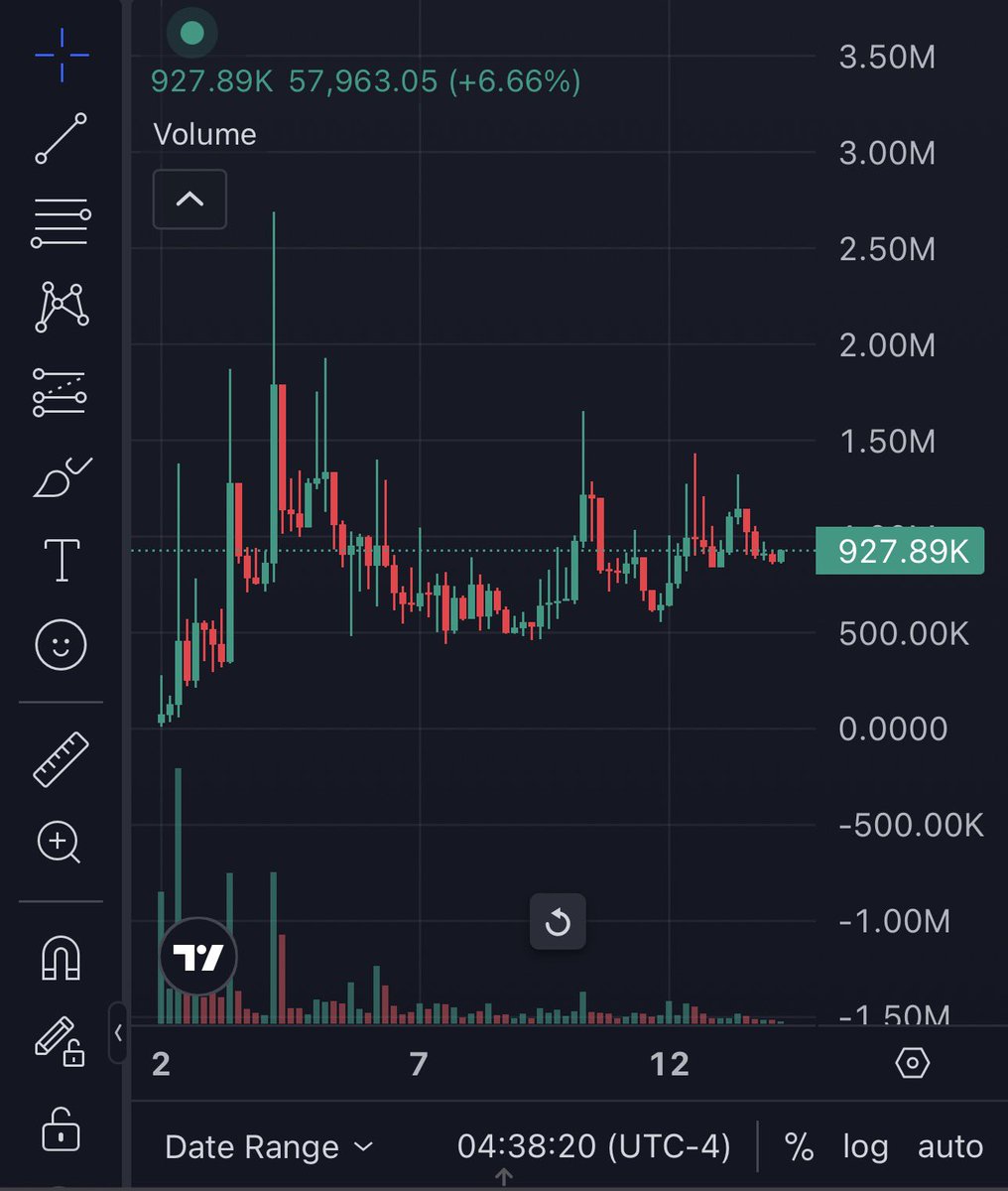 Link 🥷 ⚔️ tweet media