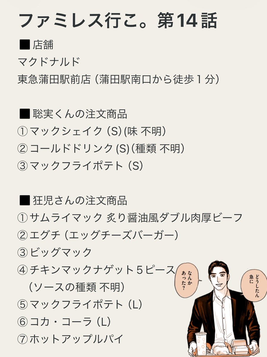 ファ。下巻 第14話

2人が注文したメニュー🍔🍟🥤

以前にもまとめましたが内容を更新してみました📝
深夜とは思えないくらいに量が多いですね。

（右下の画像は無断転載ではなく新しく発売したスタンプです）