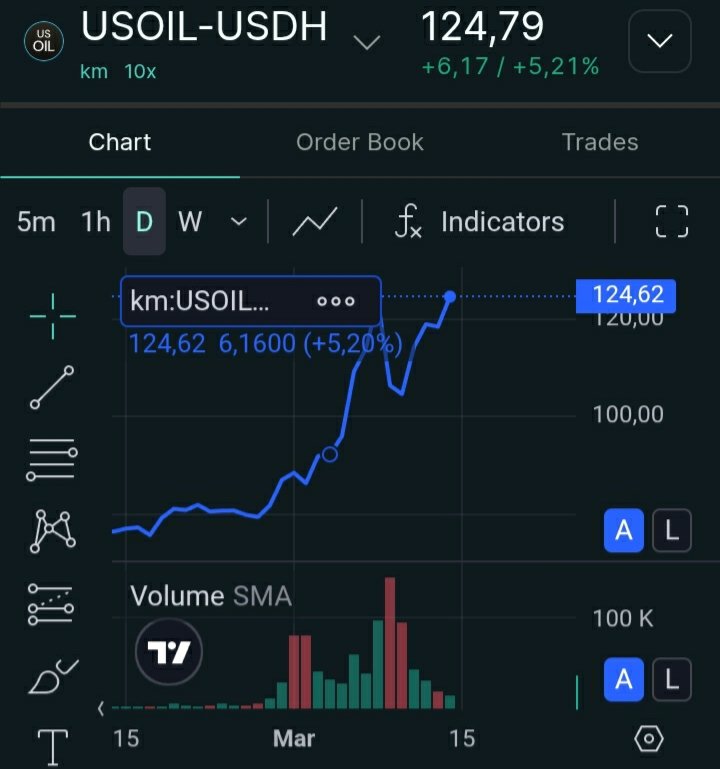 Raphaël Vignes tweet media