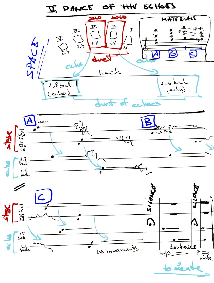 Ramon Humet tweet media