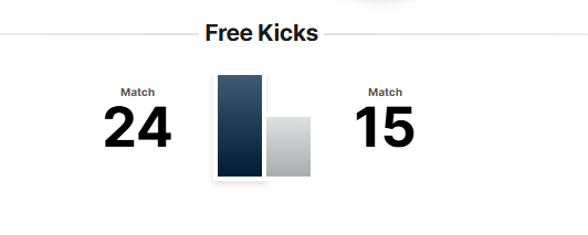 Mark Andrew tweet media