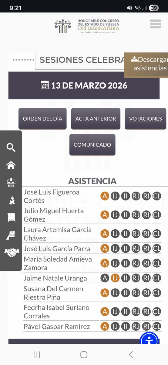 periodistasoy's tweet photo. Según la página del @CongresoPue en la sesión de este viernes asistieron como diputados ⁦@JLG_PARRA⁩ ⁦@artemisa_laura⁩ y las diputadas ⁦@susanariestra⁩ y ⁦@FedrhaSuriano⁩ votaron a favor de los dictámenes, cuando sus votos fueron en contra. Qué pasa ahí? https://t.co/Iy4HbqLBve