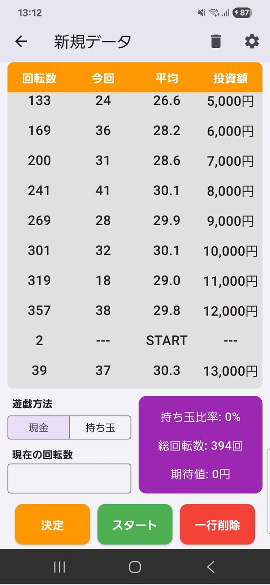 Aliceのパチ垢 tweet media