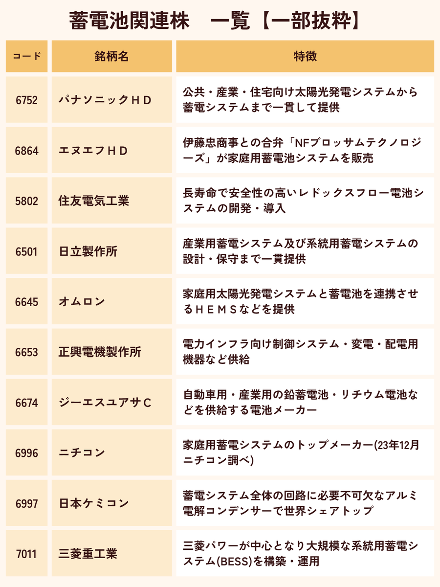 かりん@株 tweet media
