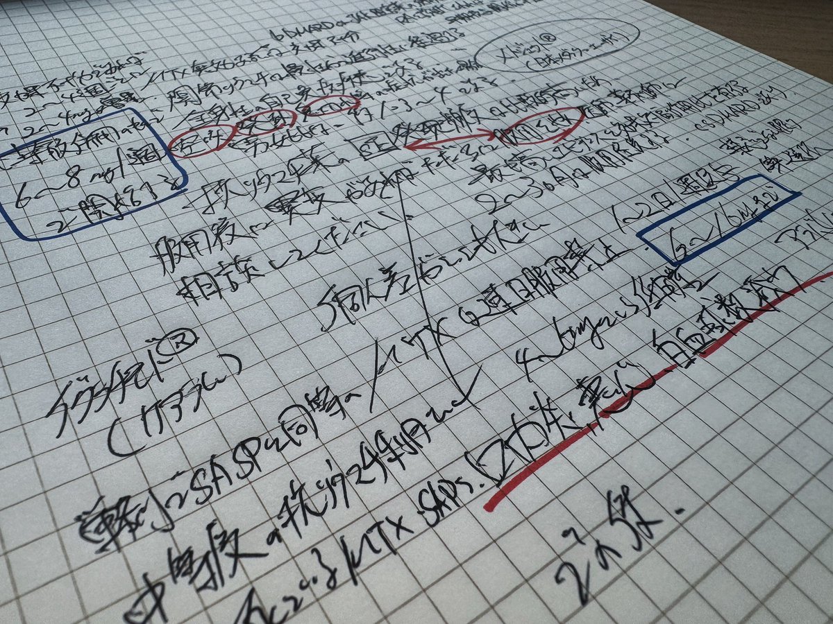 cozeblog's tweet photo. 知り合いの医学生が教えてくれた、テストの点数が爆上がりする勉強後の最適な休憩時間。

20分勉強→3分休憩
30分勉強→5分休憩
45分勉強→10分休憩
60分勉強→15分休憩
90分勉強→30分休憩
120分勉強→40分休憩 https://t.co/LY28lDWjfL