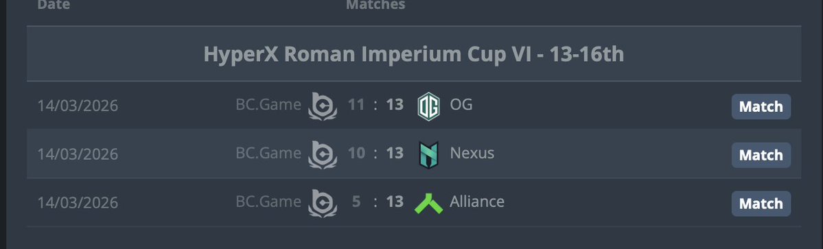 FlyQuest CS tweet media
