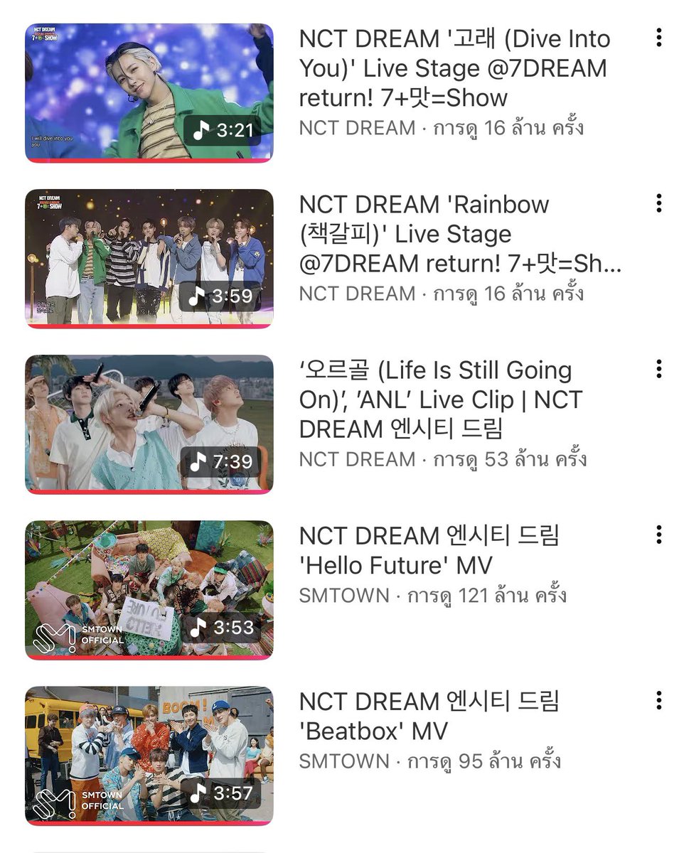 คิดถึงอะไรแบบนี้ของน้องดรีม ทั้งแนวเพลงแบบดรีมไวบ์ ที่บั้มใหม่มะค่อยมี ละก็การโปรโมทน่ะ ตอนนั้นเป็นช่วงที่ตามน้องดรีมสนุกมาก มีอะไรให้ดูตลอด เคยคิดว่ามันเป็นการโปรโมทพื้นฐานด้วยซ้ำ แต่ตอนนี้ชั้นมองว่าตอนนั้นโปรโมทดีสุด เพราะเดี๋ยวนี้มีแต่ไซน์อ่า 😭😭