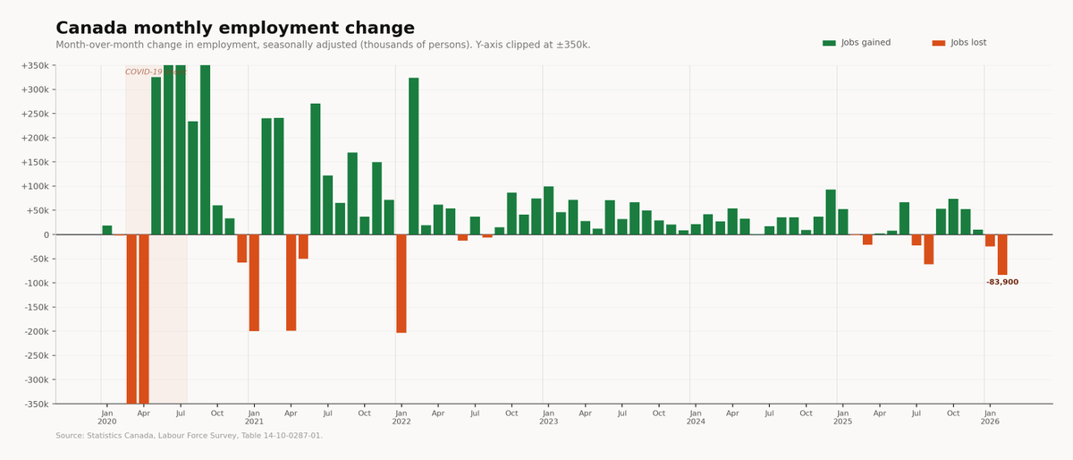 Eric Escobar tweet media