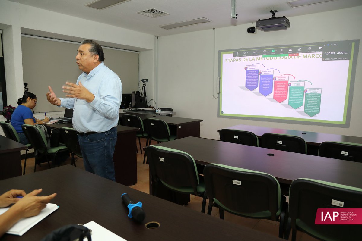 IAP Tabasco, A.C. tweet media