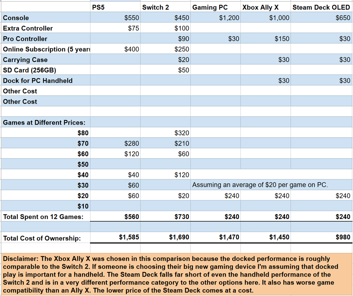SushiHut Gaming 🇺🇲🍣 tweet media