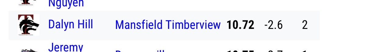 𝓓𝓪𝓵𝔂𝓷 “𝓓5” 𝓗𝓲𝓵𝓵 tweet media