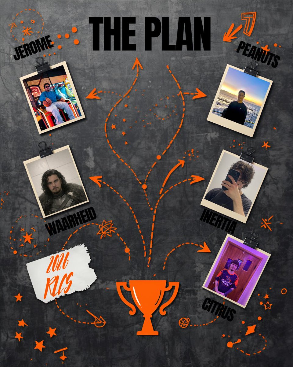 Midwest Mafia tweet media