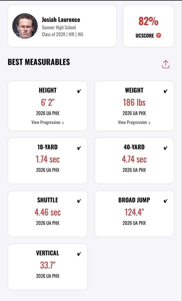 Josiah Laurence tweet media