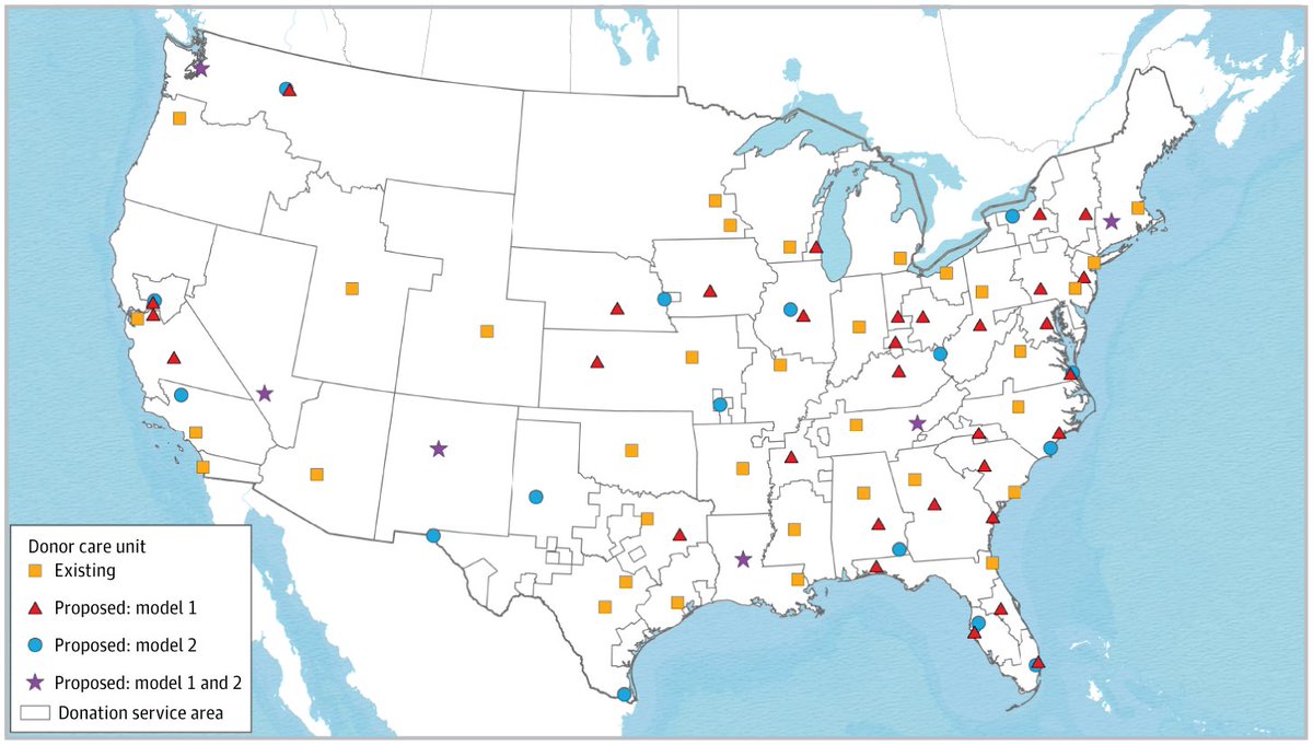 Unit Classified Centralized donor care units covered