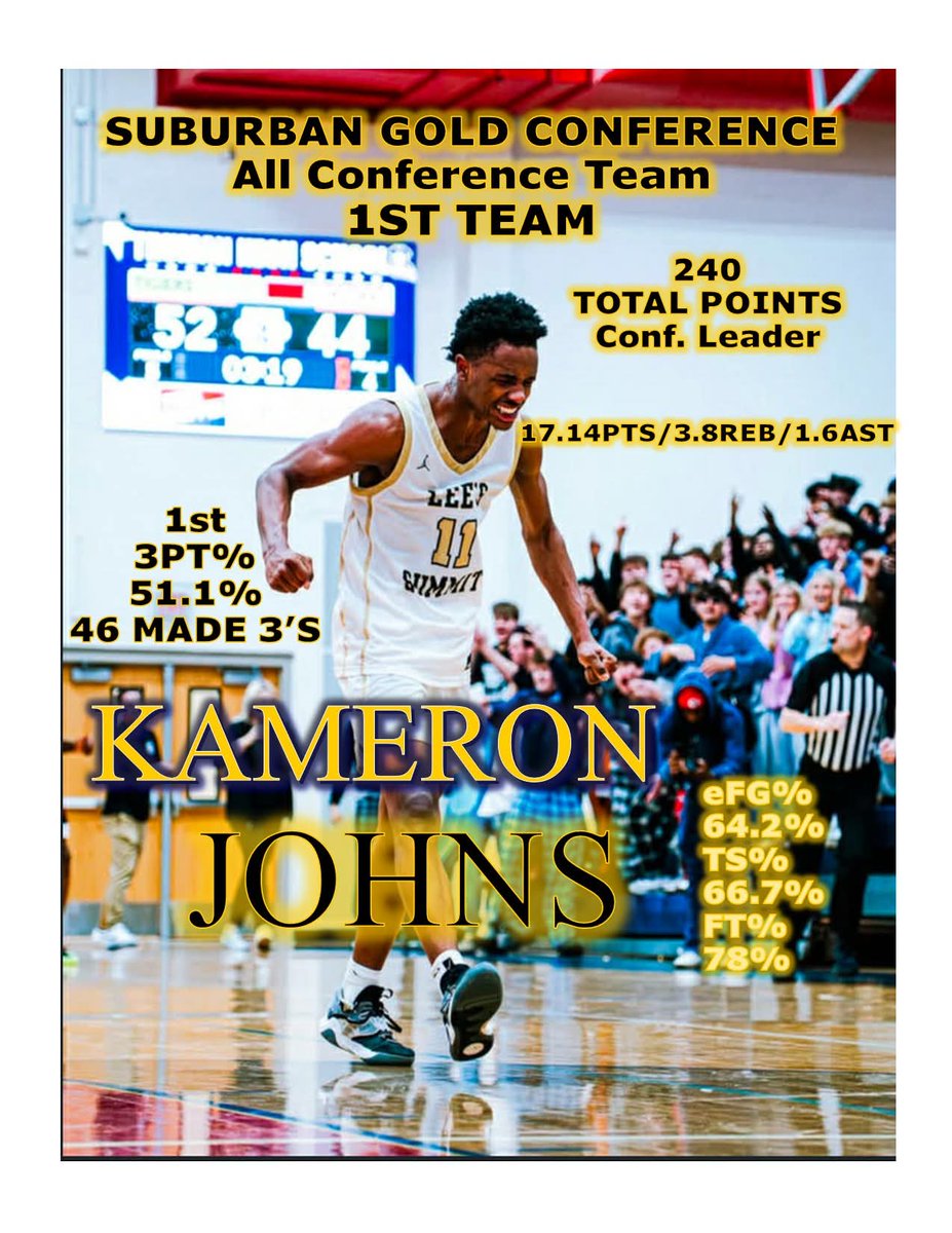 Kameron Johns1111 tweet media