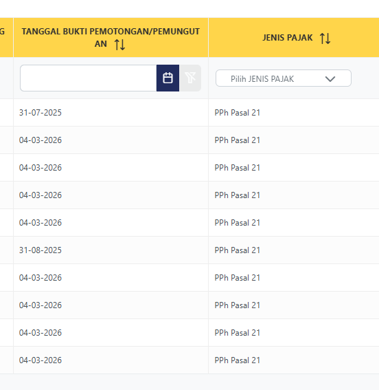 Ahli Pembukuan 📚 tweet media