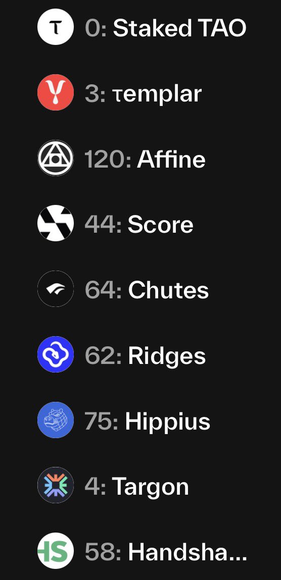 Kvack_Invest ✝️ τ 🧊 𐤊 🇦🇺 🍓 tweet media