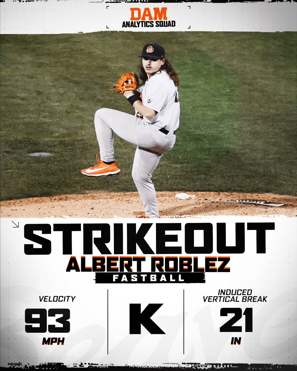 DAM Analytics Squad tweet media