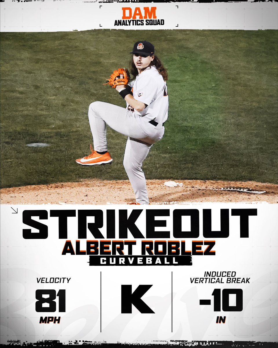 DAM Analytics Squad tweet media