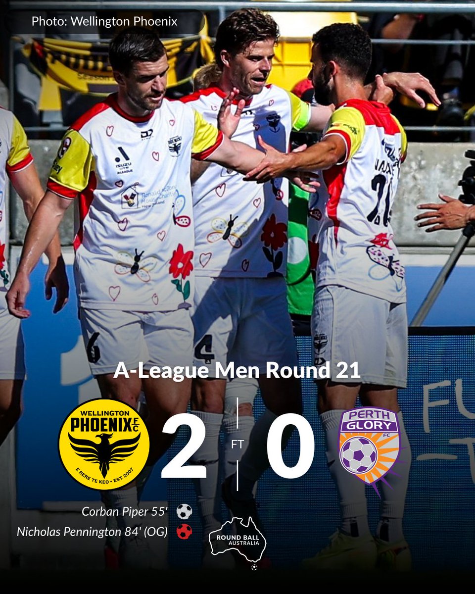 Round Ball Australia tweet media