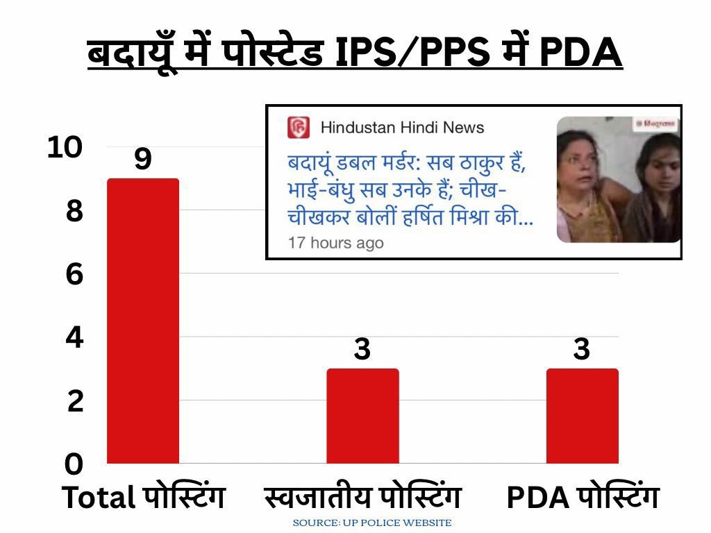 Akhilesh Yadav tweet media