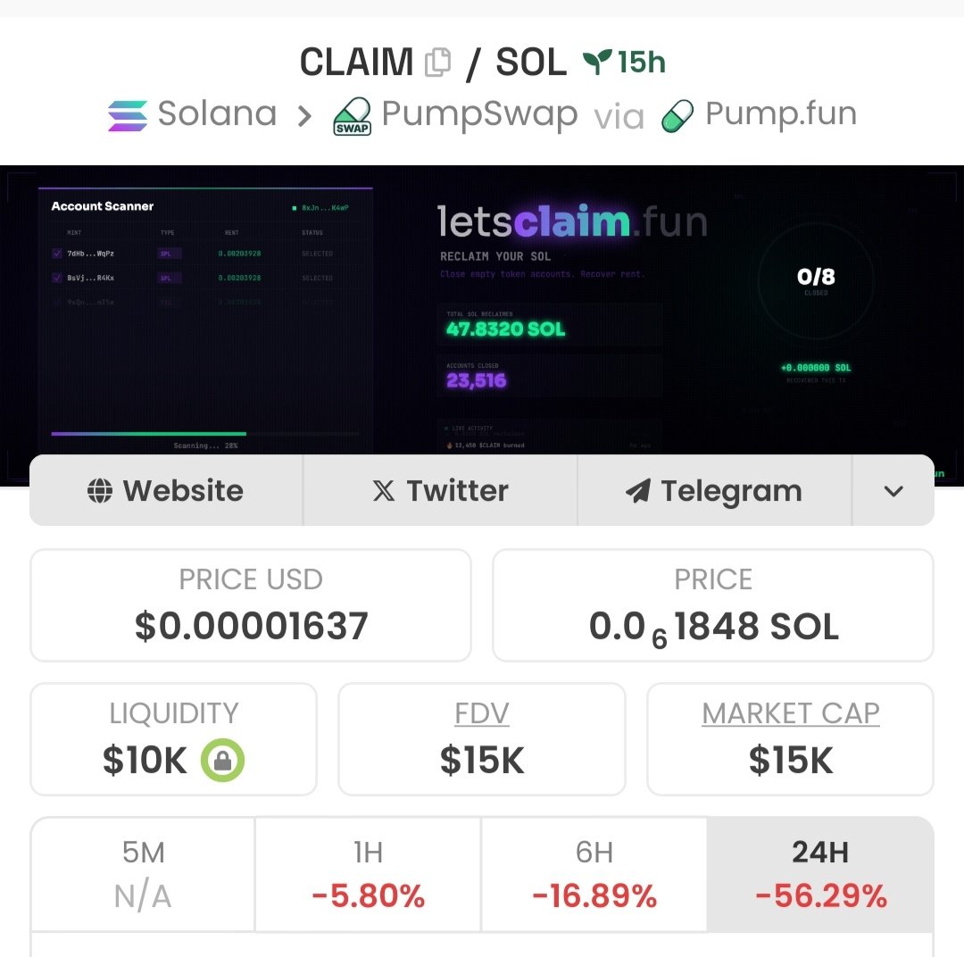 Pumpfun Gem tweet media