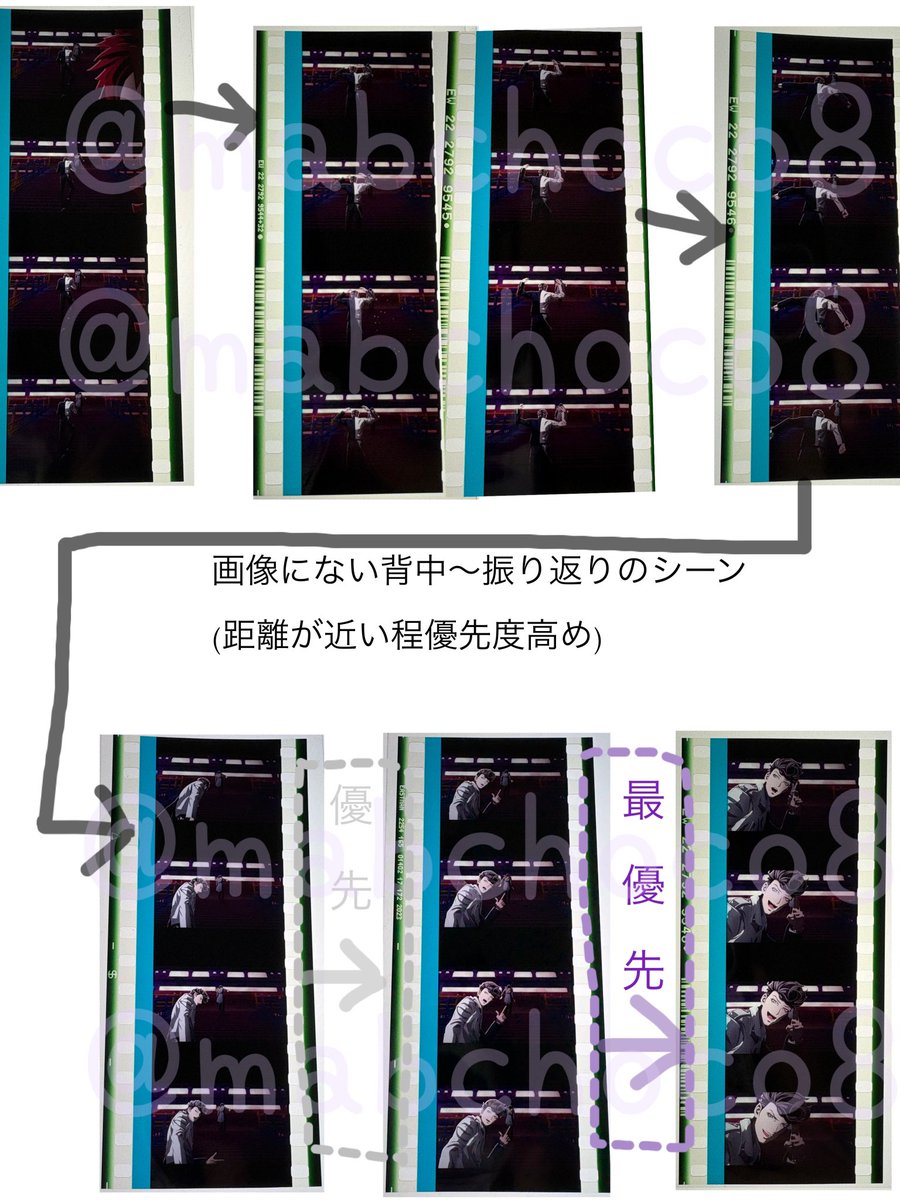 まーゔる(・8・) tweet media