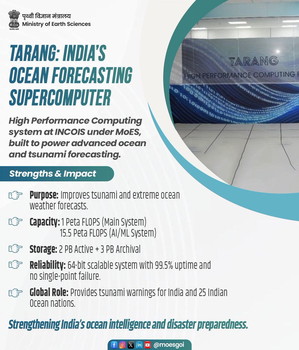 moesgoi's tweet photo. Powering India’s ocean intelligence with precision and speed 🌊

TARANG, the High-Performance Computing system at INCOIS under the Ministry of Earth Sciences, drives advanced ocean and tsunami forecasting with cutting-edge capabilities. 

With 1 Peta FLOPS main computing power, 15.5 Peta FLOPS AI/ML support, and robust multi-petabyte storage, TARANG ensures reliable, high-uptime performance.

By delivering timely tsunami warnings for India and 25 Indian Ocean nations, TARANG strengthens regional cooperation, enhances disaster preparedness, and reinforces India’s leadership in ocean science and early warning systems.

#Tarang #MoES #INCOIS #HighPerformanceComputing