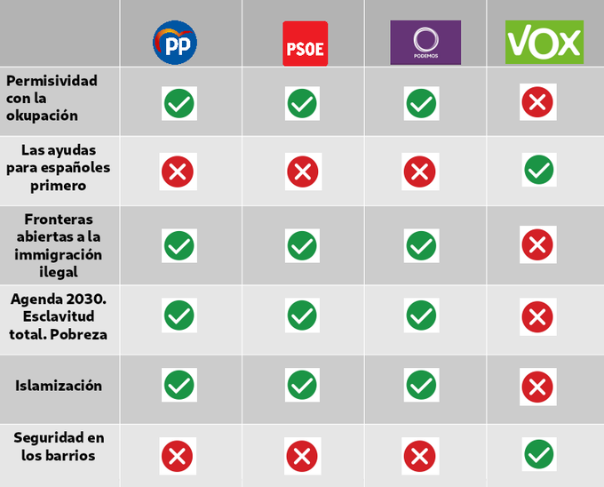 Edi More 🇪🇸 💚 tweet media